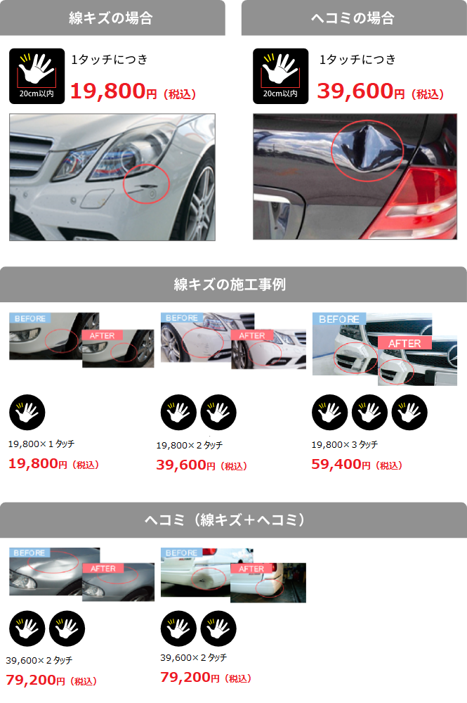 線キズの場合（20cm以内）線キズ1タッチにつき¥19,800（税込）へこみの場合（20cm以内）へこみ1タッチにつき¥39,600（税込）線キズの施工事例19,800×1タッチ=19,800（税込）19,800×2タッチ=39,600（税込）19,800×3タッチ=59,400（税込）へこみ（線キズ＋へこみ）39,600×2タッチ=79,200（税込）39,600×2タッチ=79,200（税込）